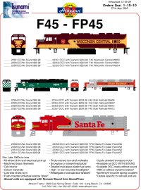 Athearn 'N' Scale Advertisement Bulletins 2009