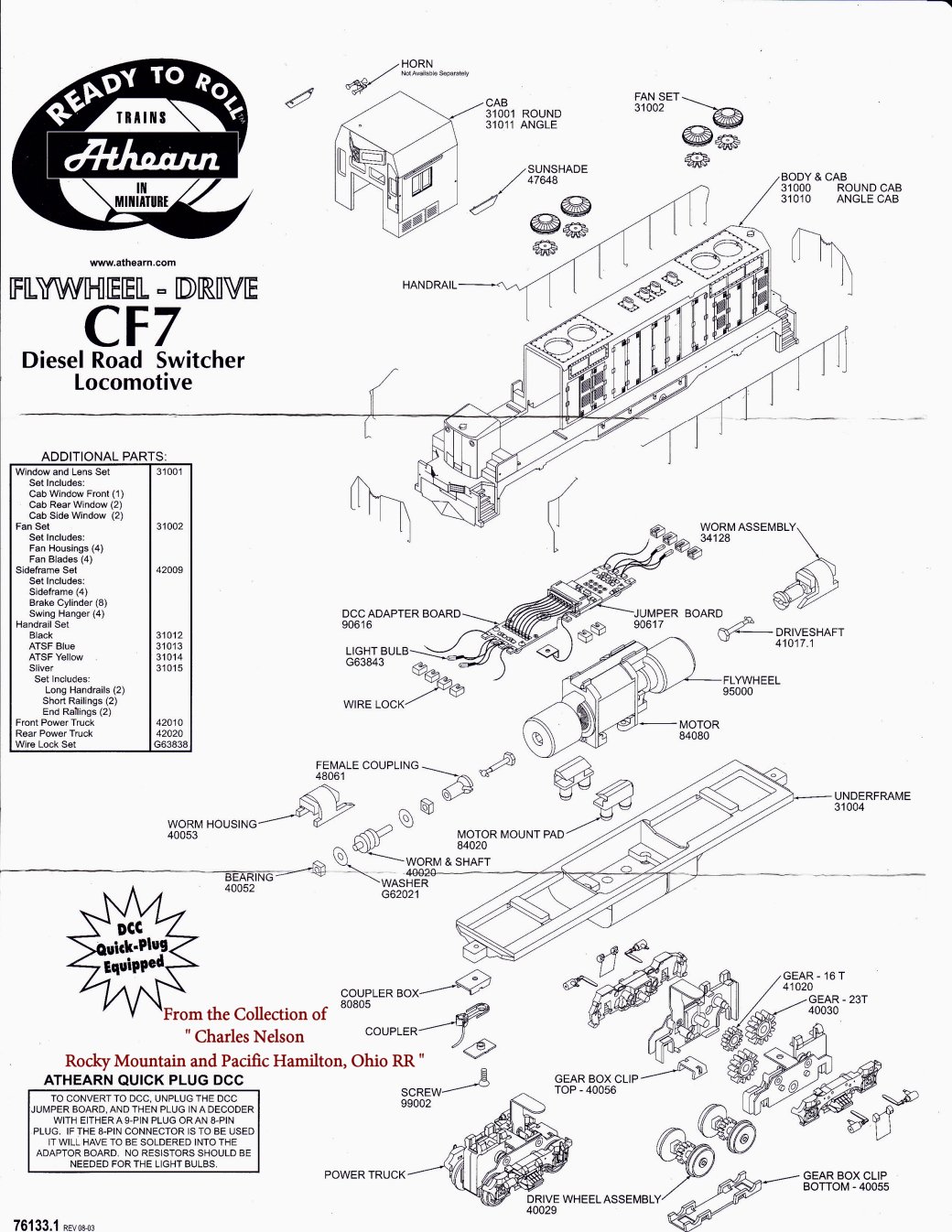 Dog Bones | ModelRailroadForums.com