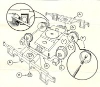 American Beauty Streamlined Four Wheel Truck Instructions