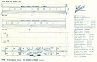 Kit Mates Passenger Car Instructions