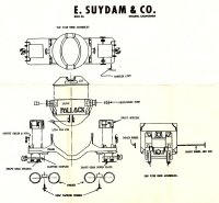 Suydam Hot Metal Car Instructions