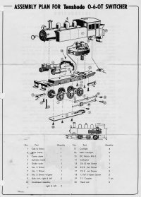 Tenshodo 0-6-0T Switcher