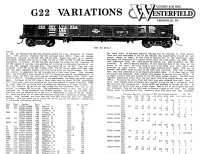 Westerfield PRR G22 Gondola, 36' Southern Class Box Car